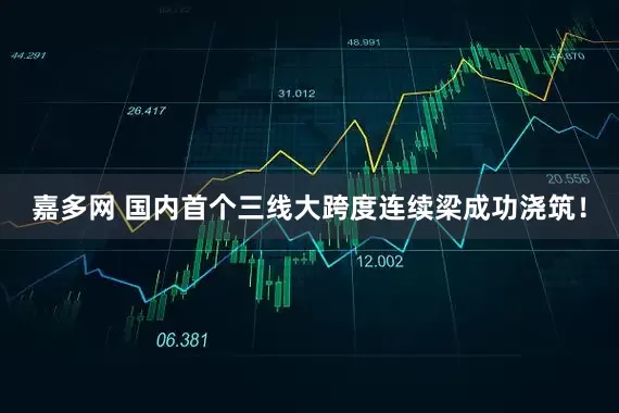 嘉多网 国内首个三线大跨度连续梁成功浇筑！
